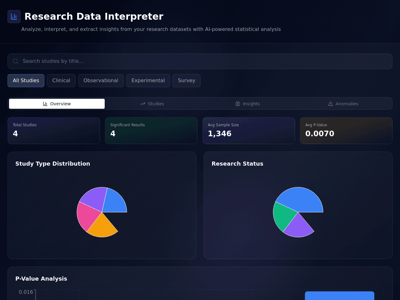 Insight Table Dashboard