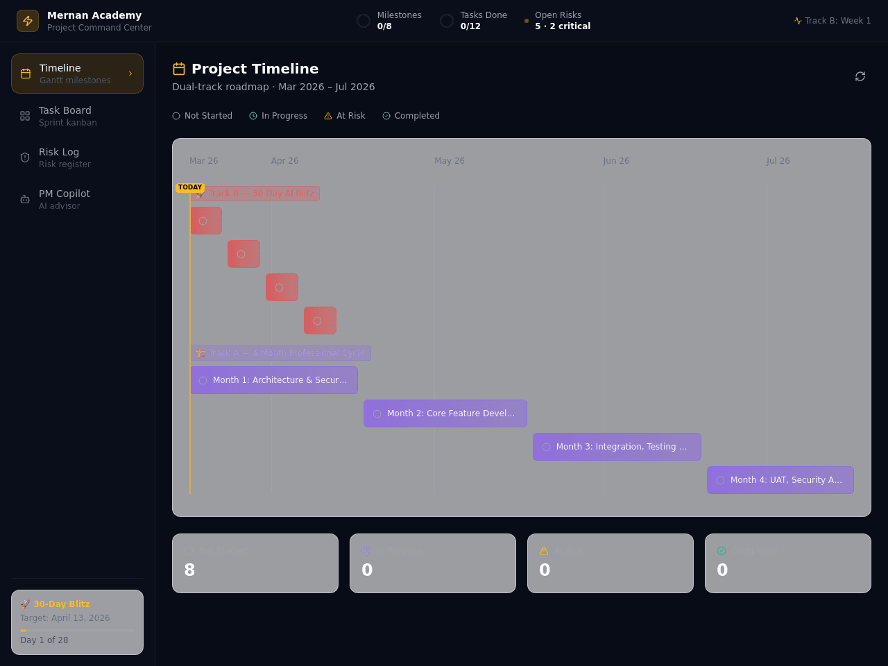 Project Genesis Portal