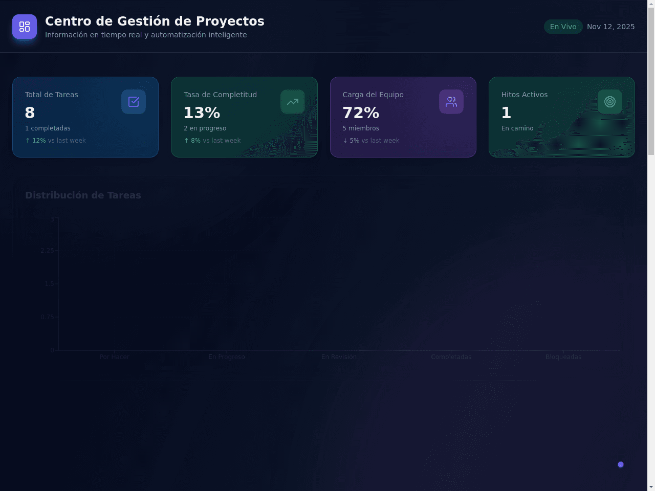 Proyecto Echos Memory
