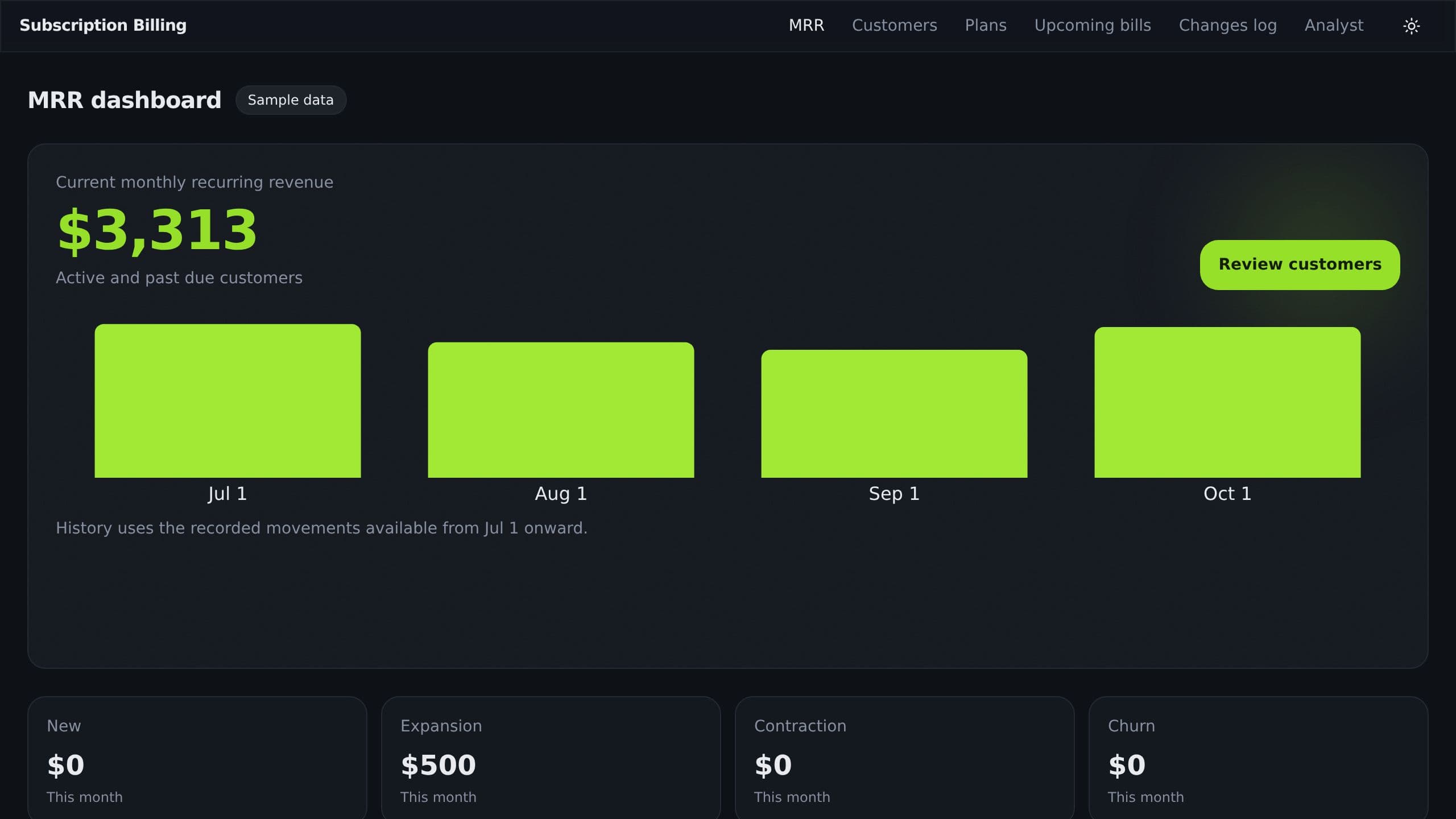 Subscription Billing preview