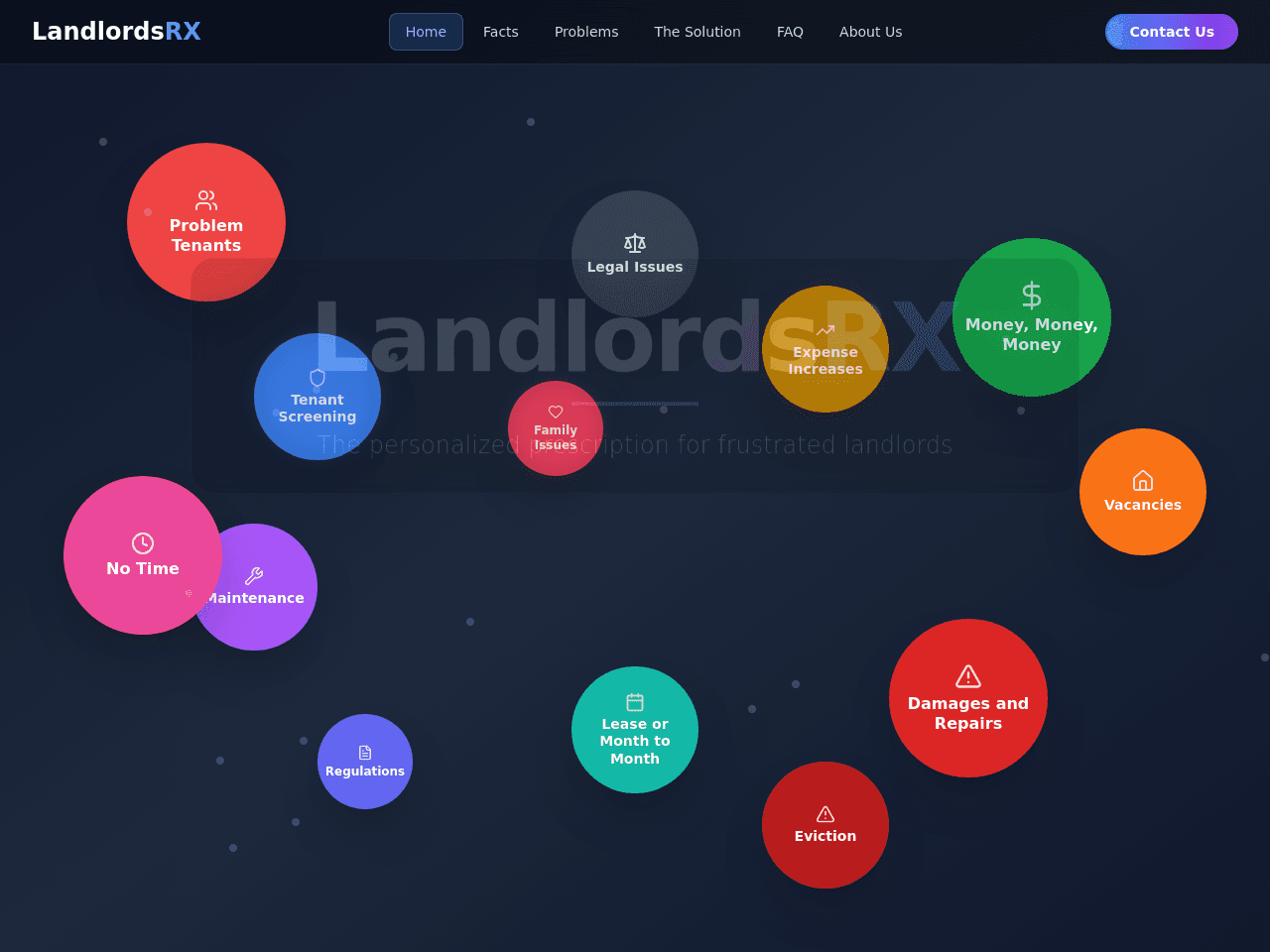 LandlordsRX New Backup