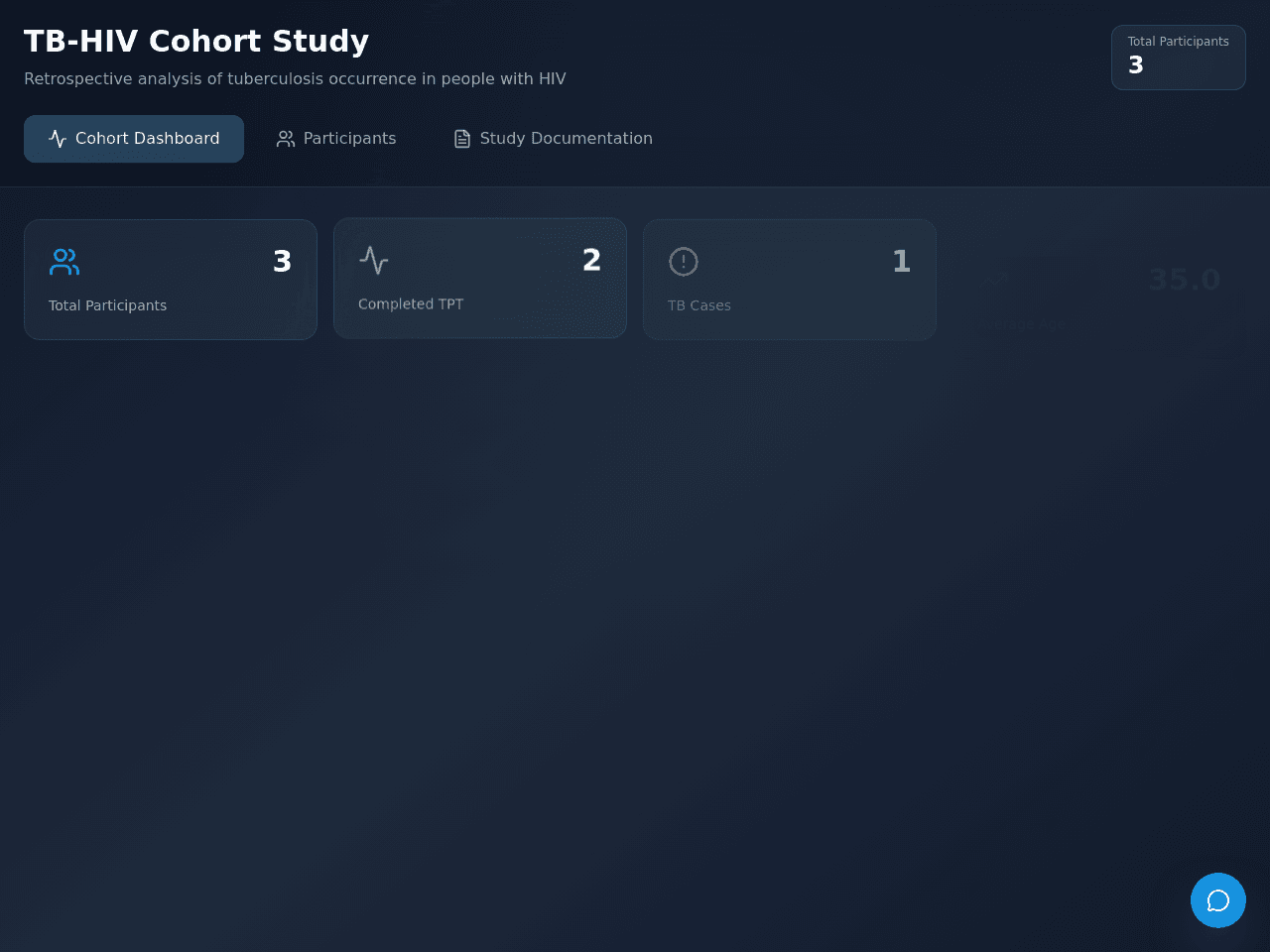 Cohort Insight Dashboard