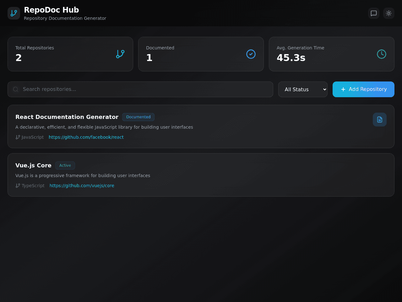 Repo Review Dashboard