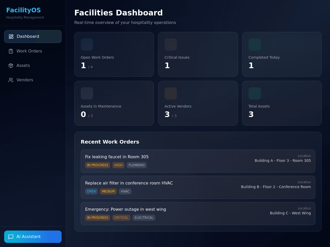 Facility Flow Manager