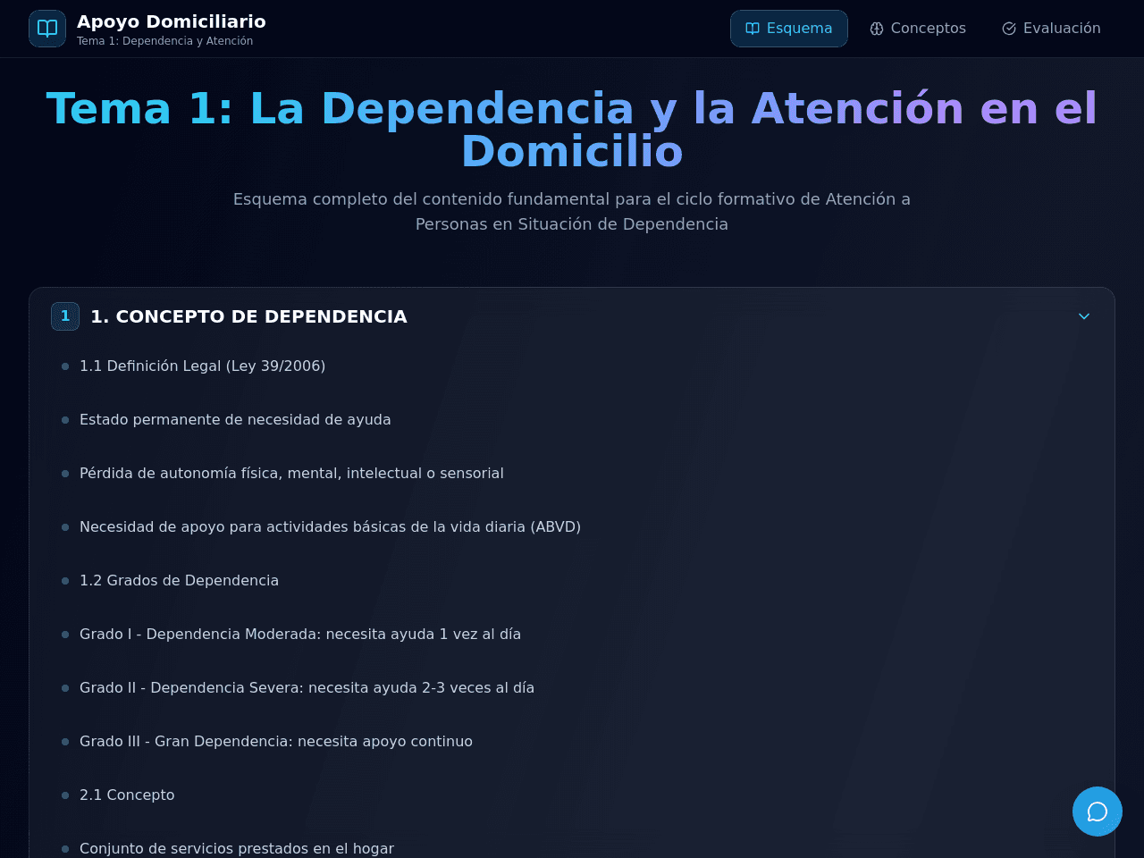 Dependencia Dashboard
