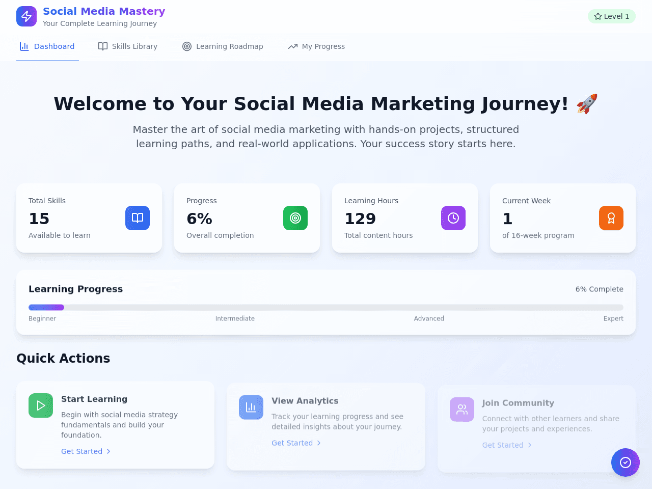Social Media Mastery