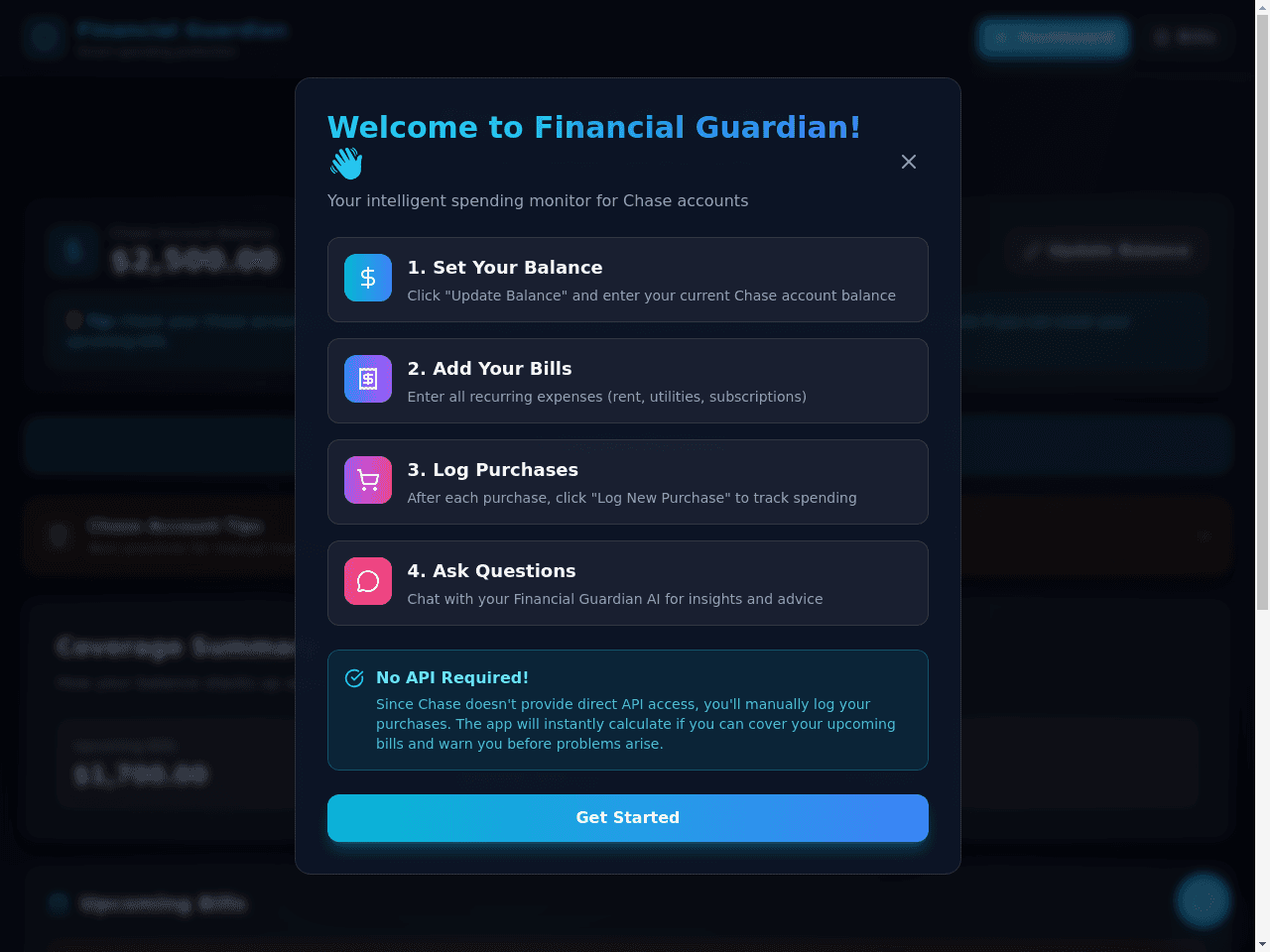 Budget Alert Dashboard