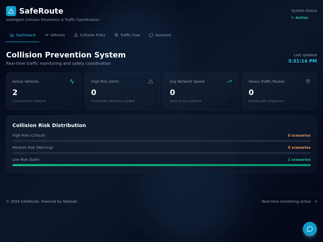 Traffic Insight Dashboard