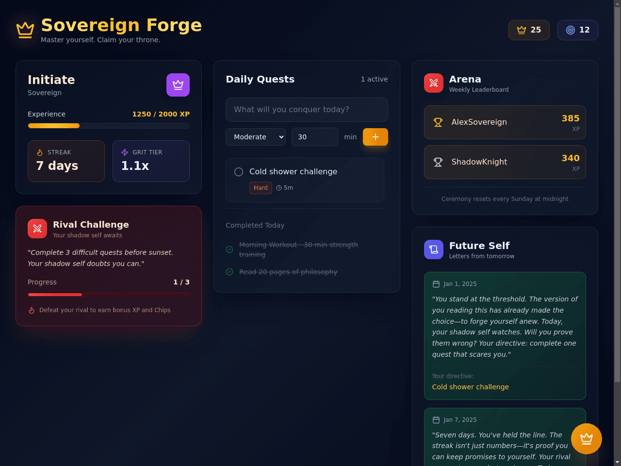 Sovereign Arena Dashboard