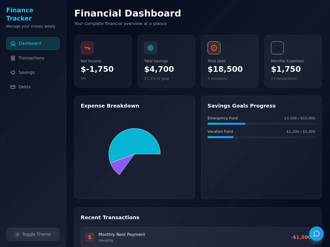 Expense Tracker Portal
