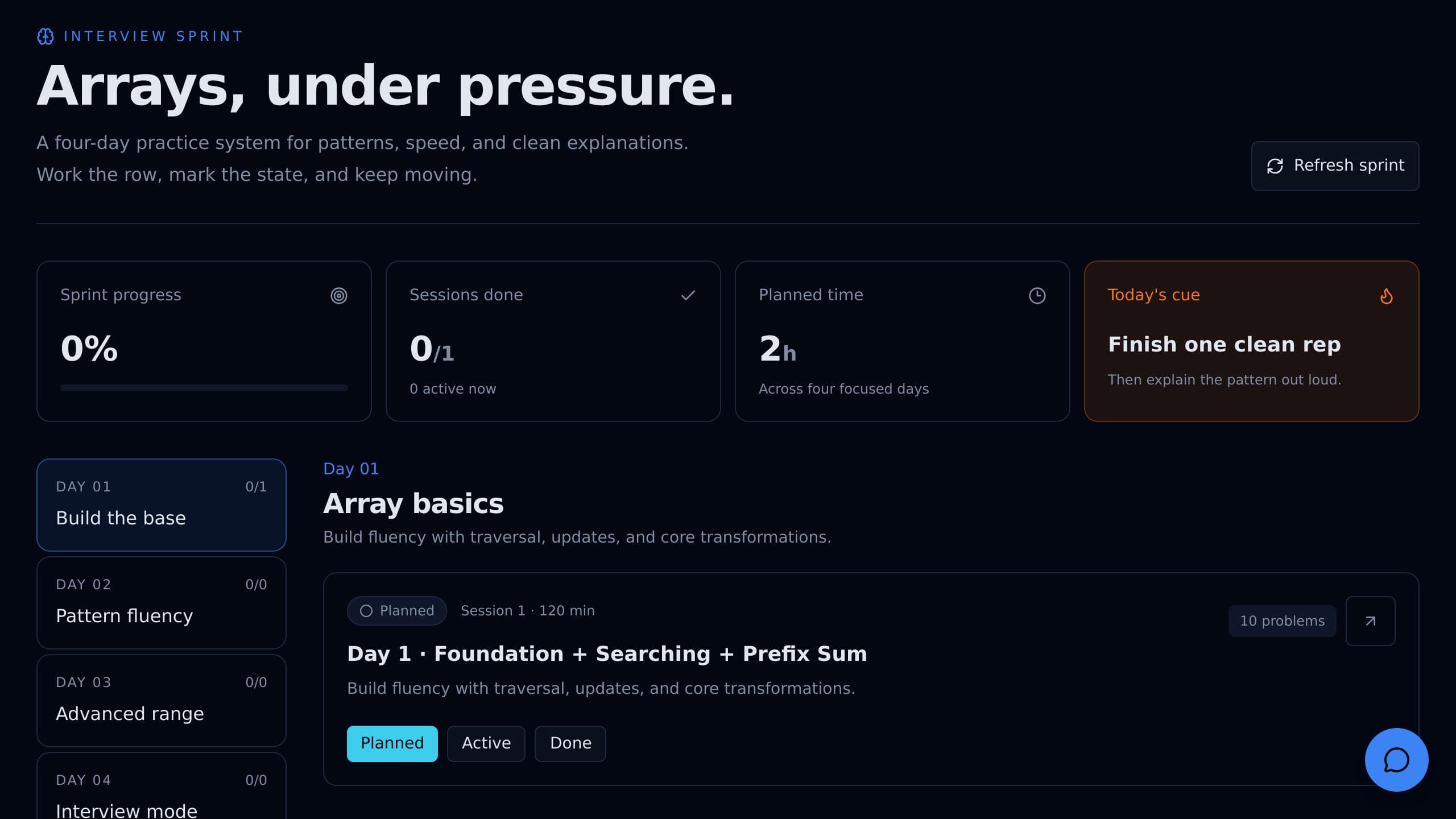 Array Mastery Roadmap