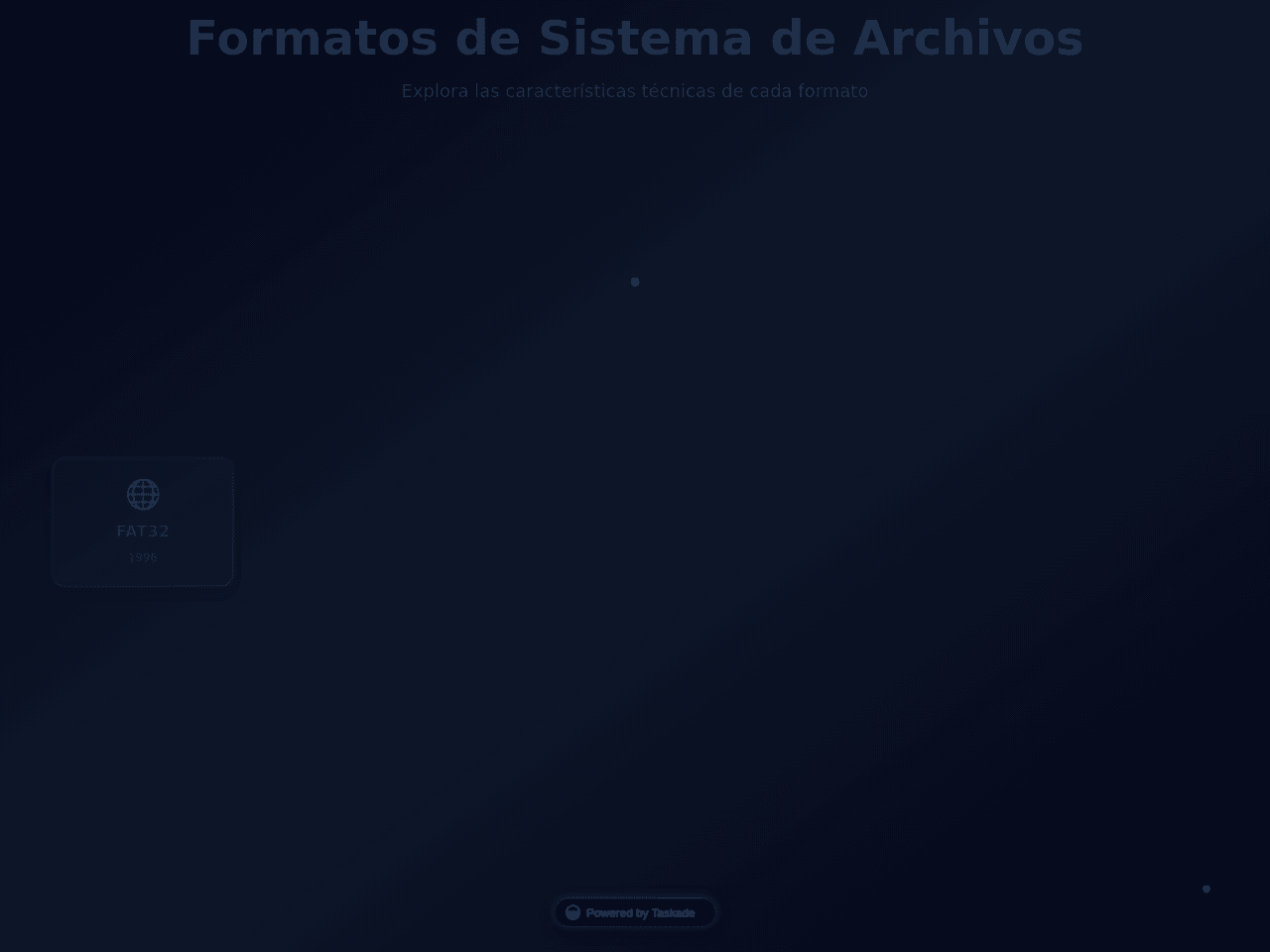 File System Map