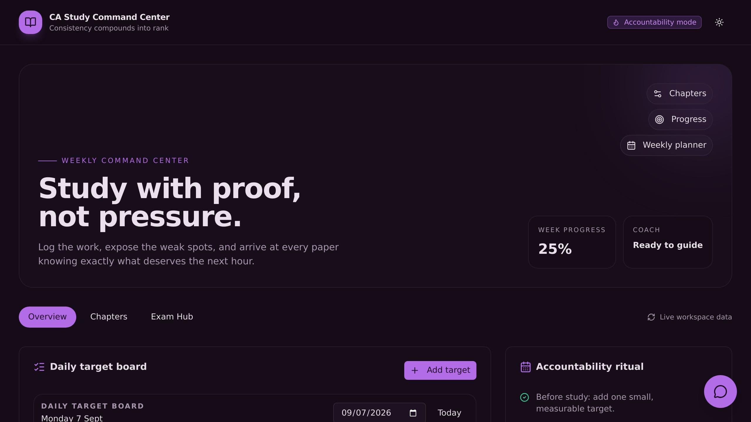 Study Progress Dashboard