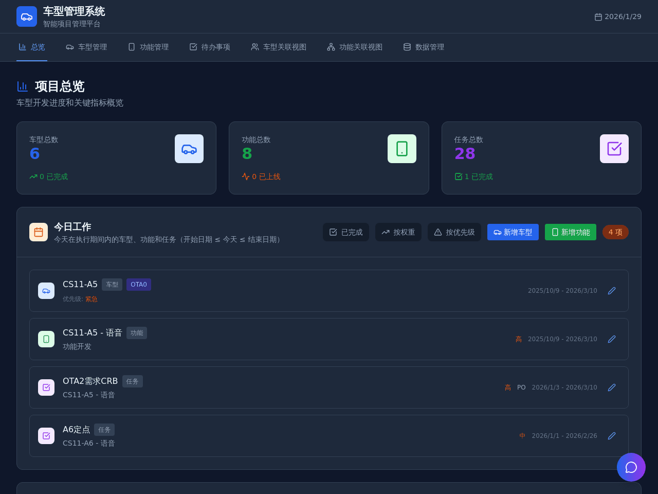 计划管理