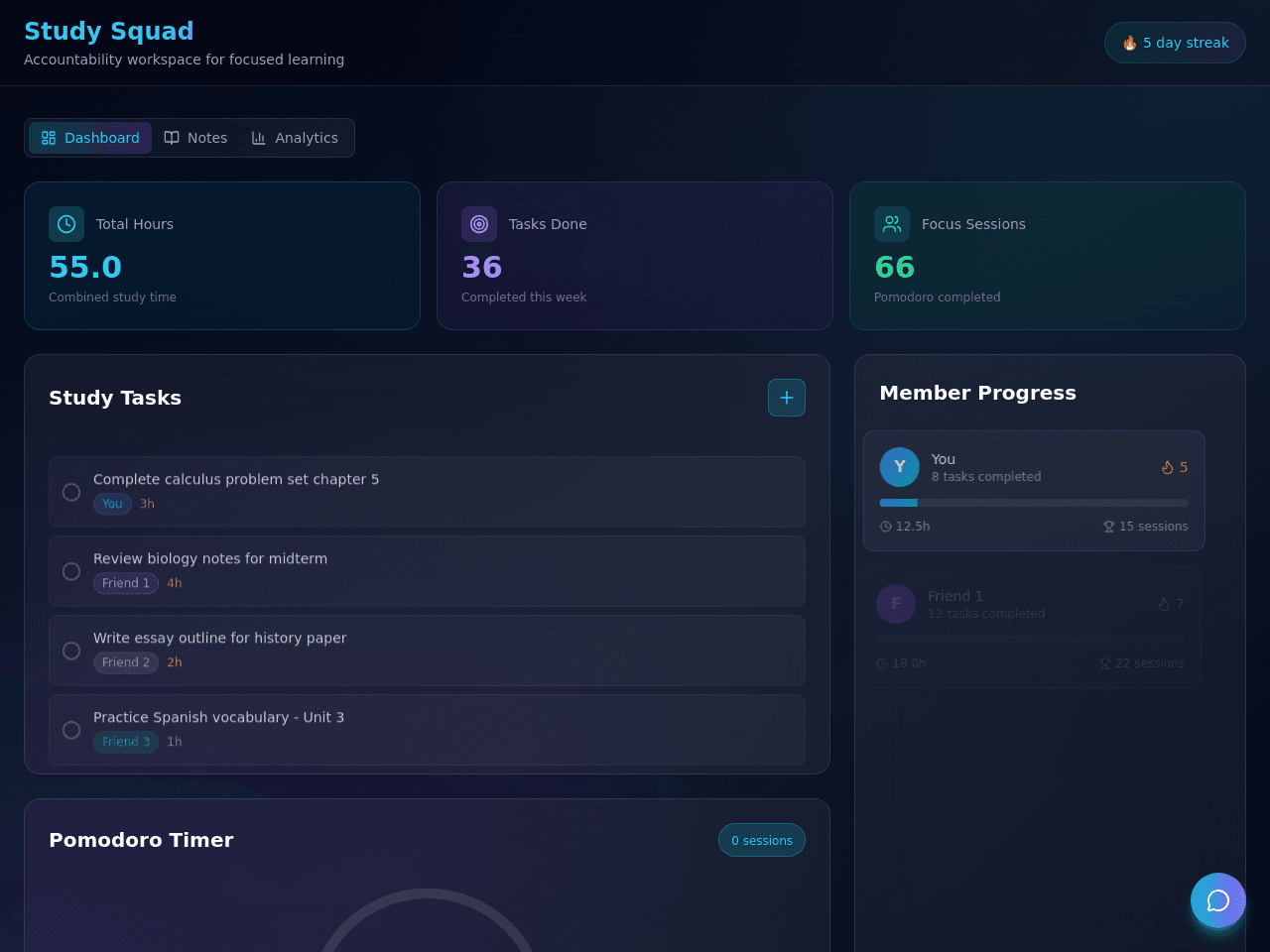Study Sync Dashboard