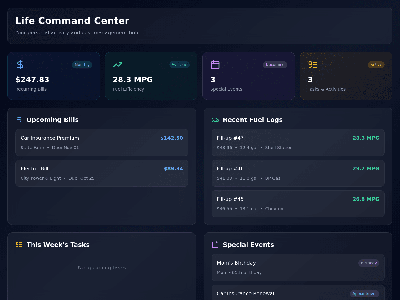 Activity Manager Pro