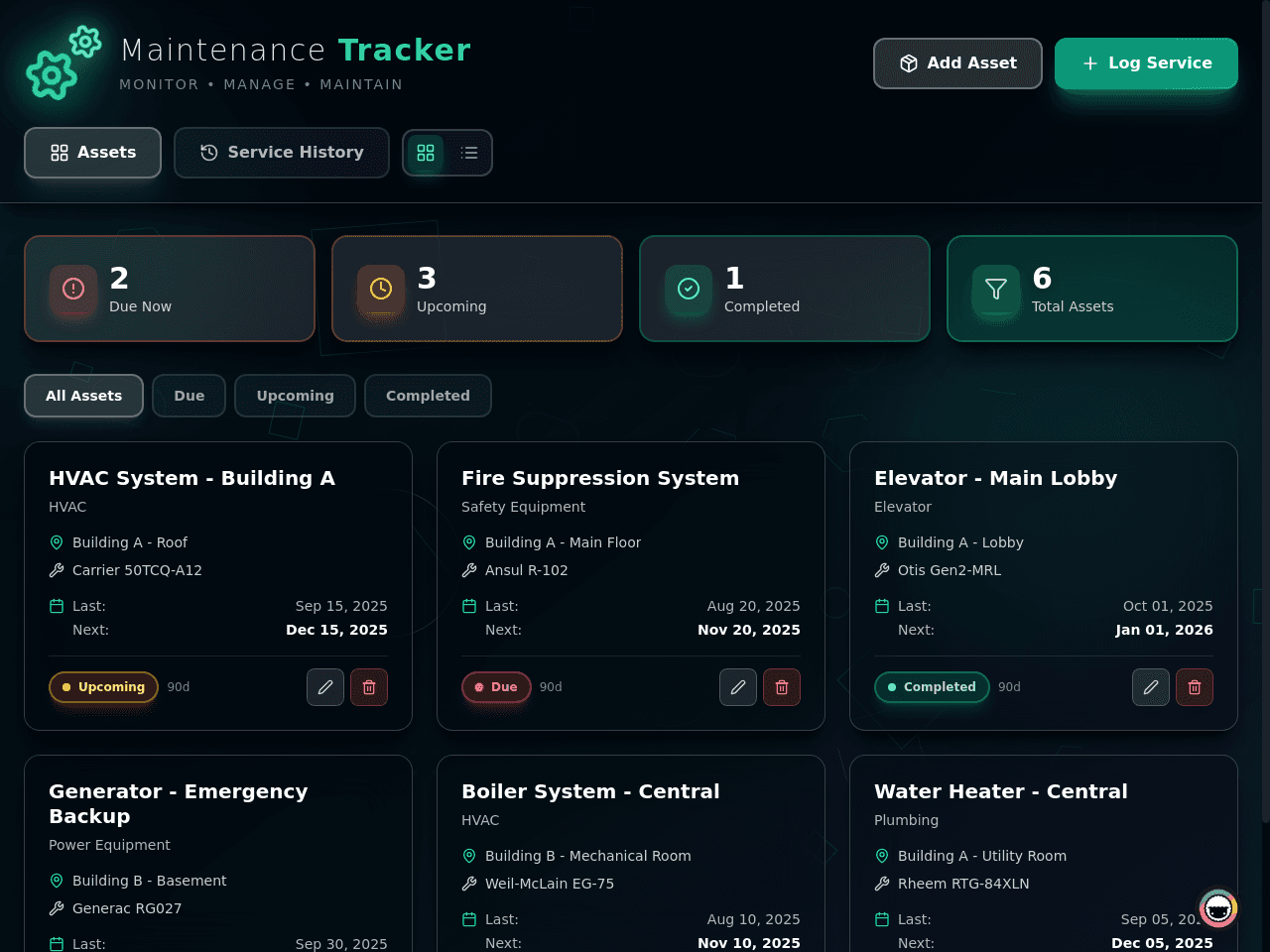 Maintenance Tracker Dashboard
