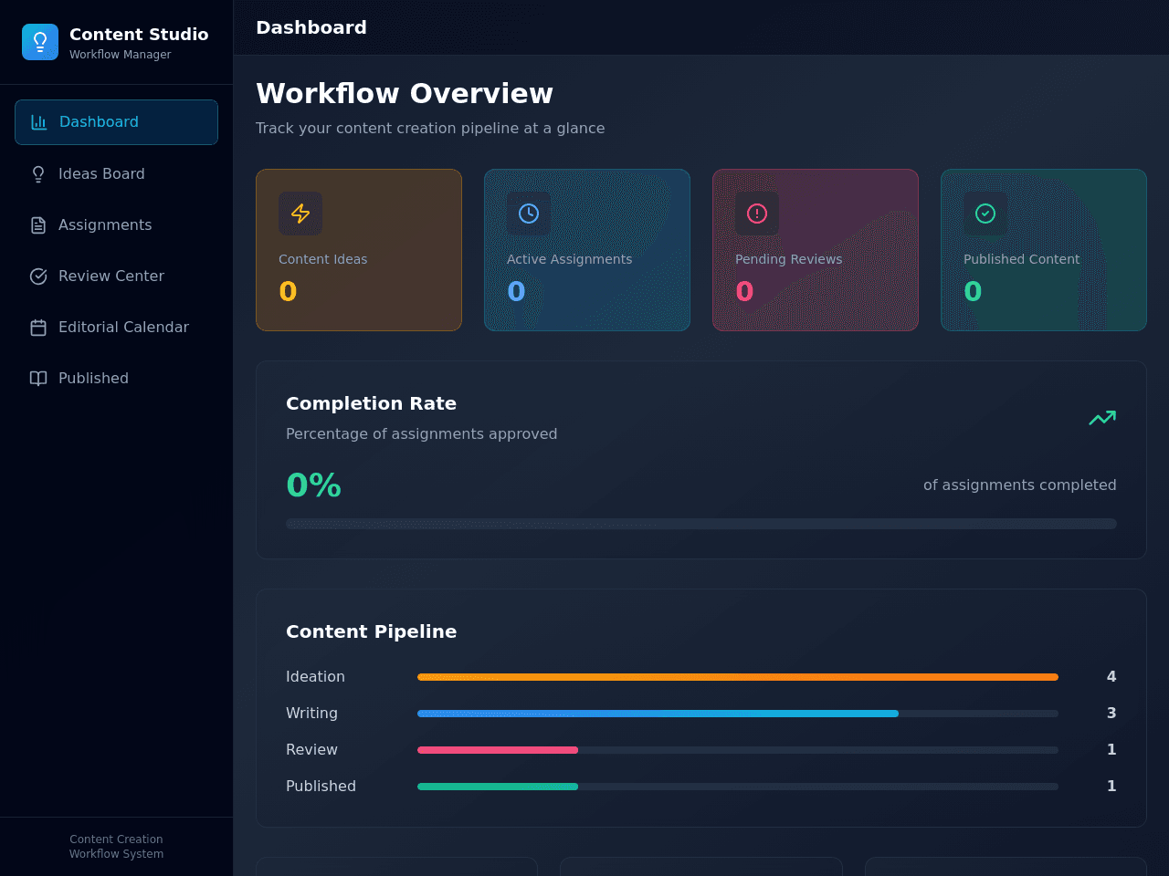 Content Workflow Studio