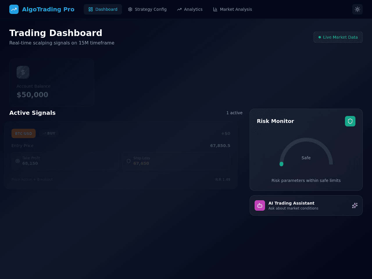 Scalper Dashboard Pro