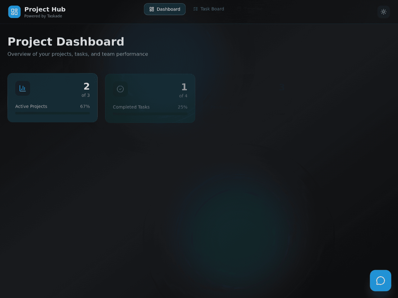 Strengths Dashboard