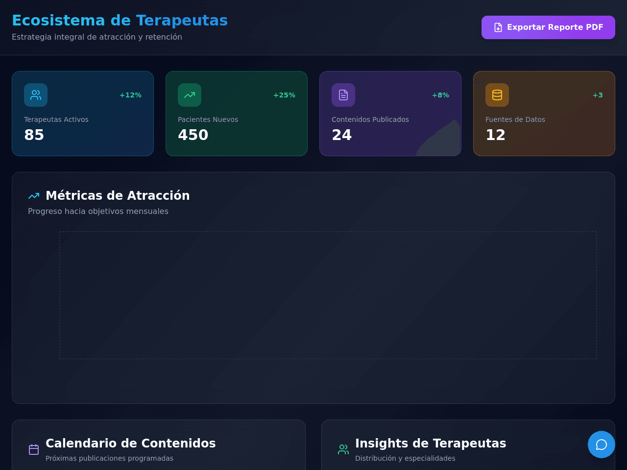 Therapist Strategy Portal
