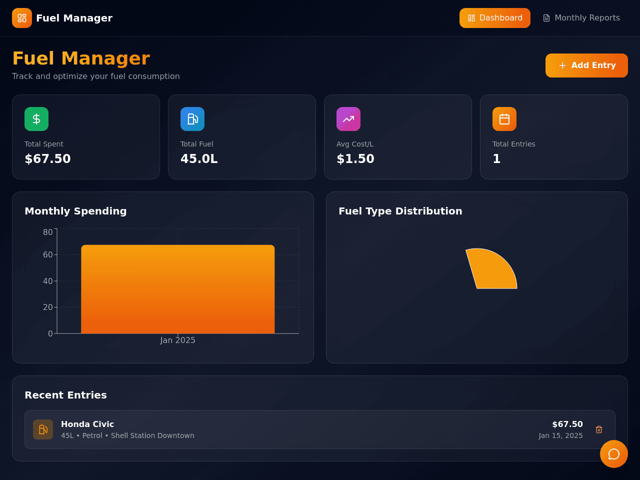 Fuel Log Dashboard