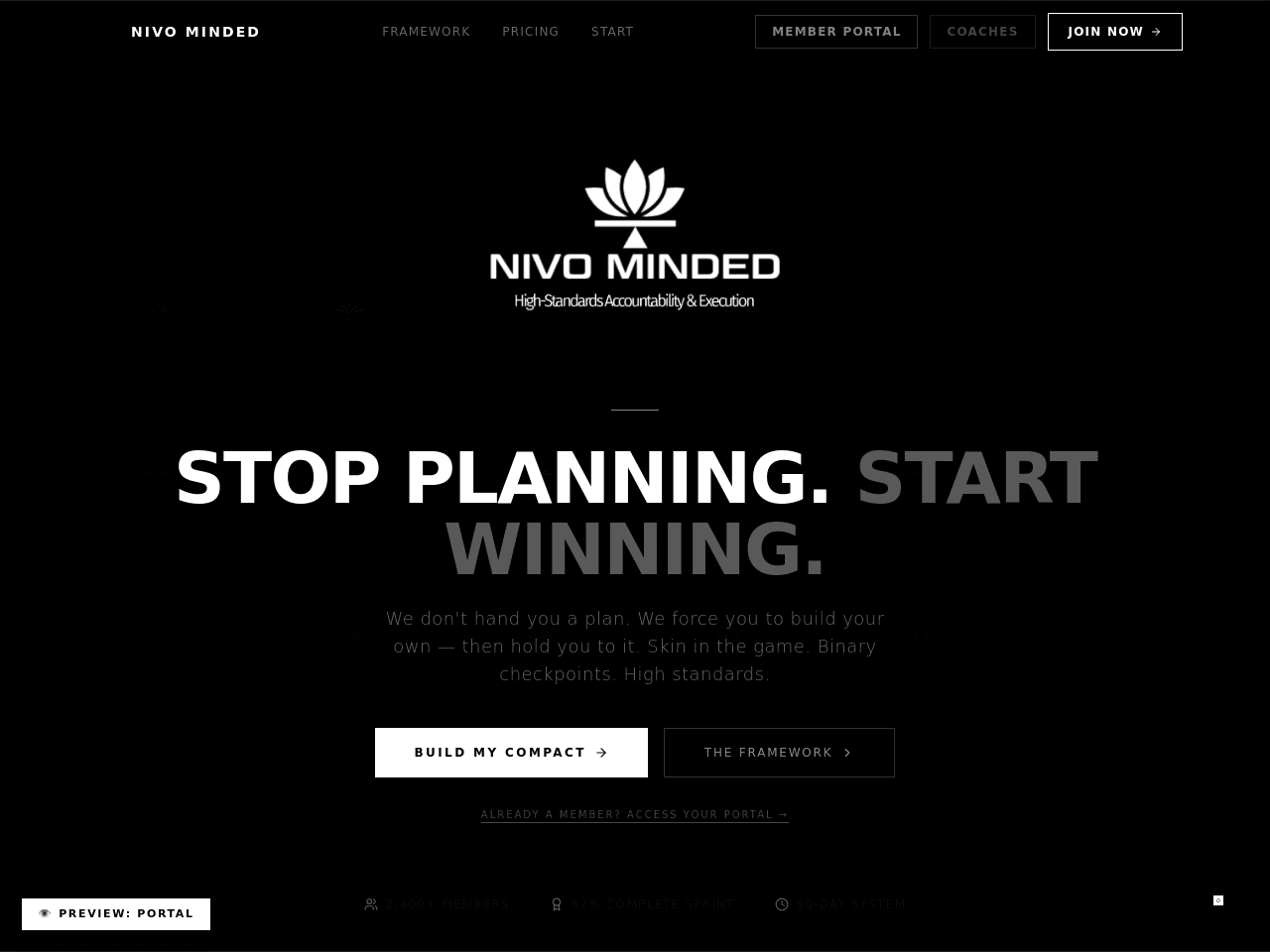 Nivo Minded Club
