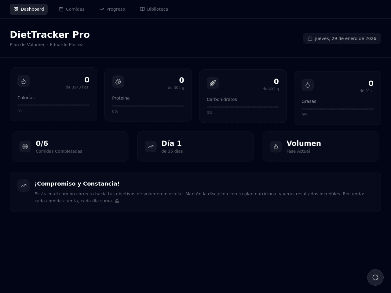 Diet Tracker Portal
