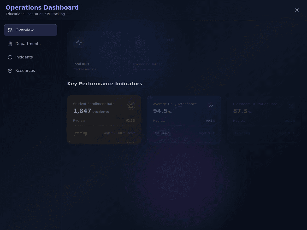 Operations Insight Dashboard