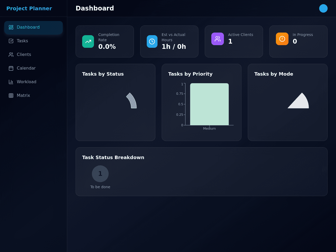 Project Planner Portal