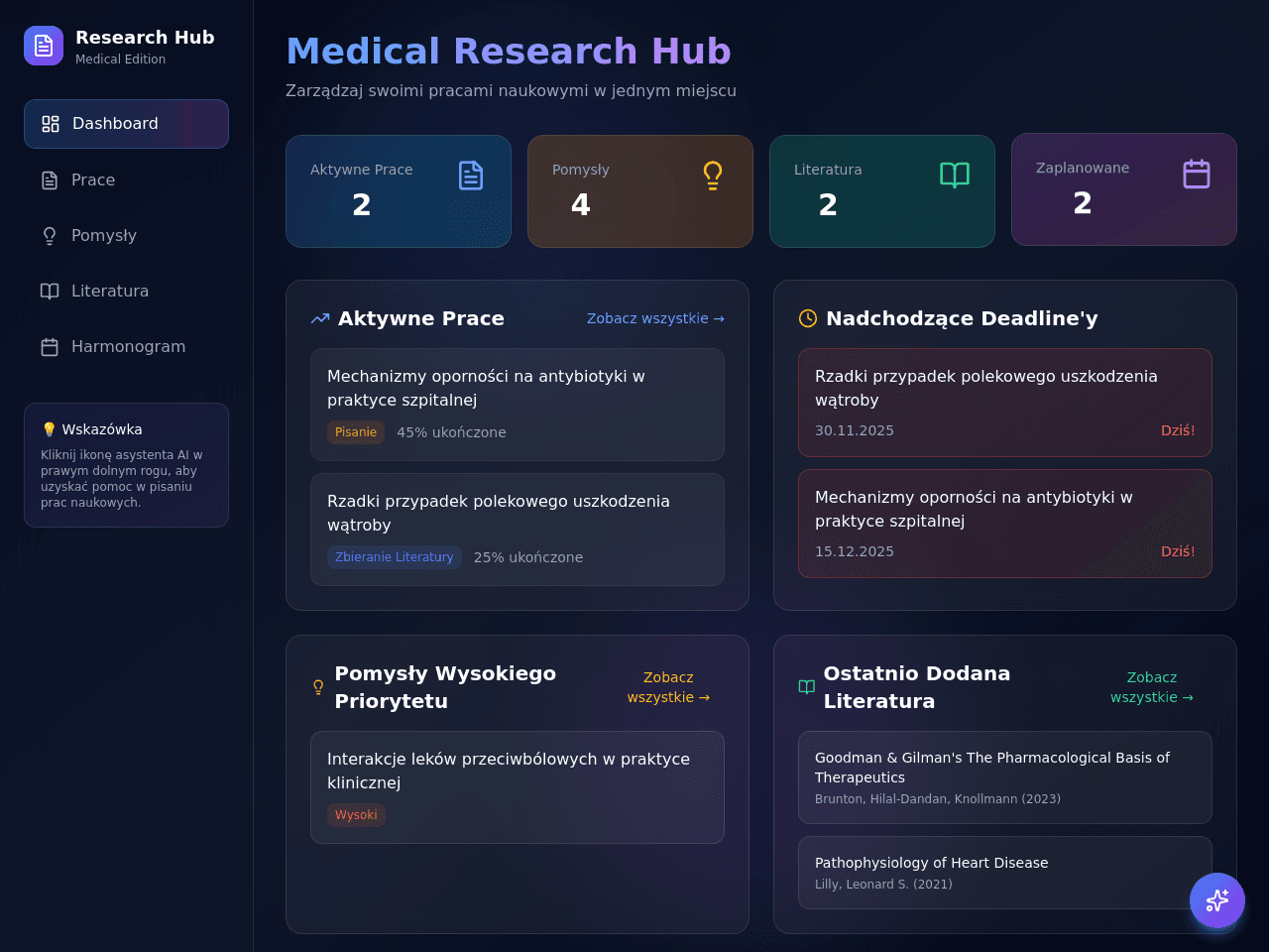 Study Focus Dashboard
