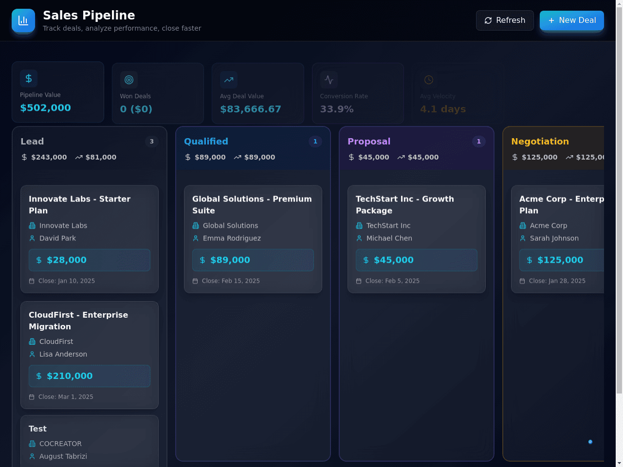 Pipeline Metrics Dashboard