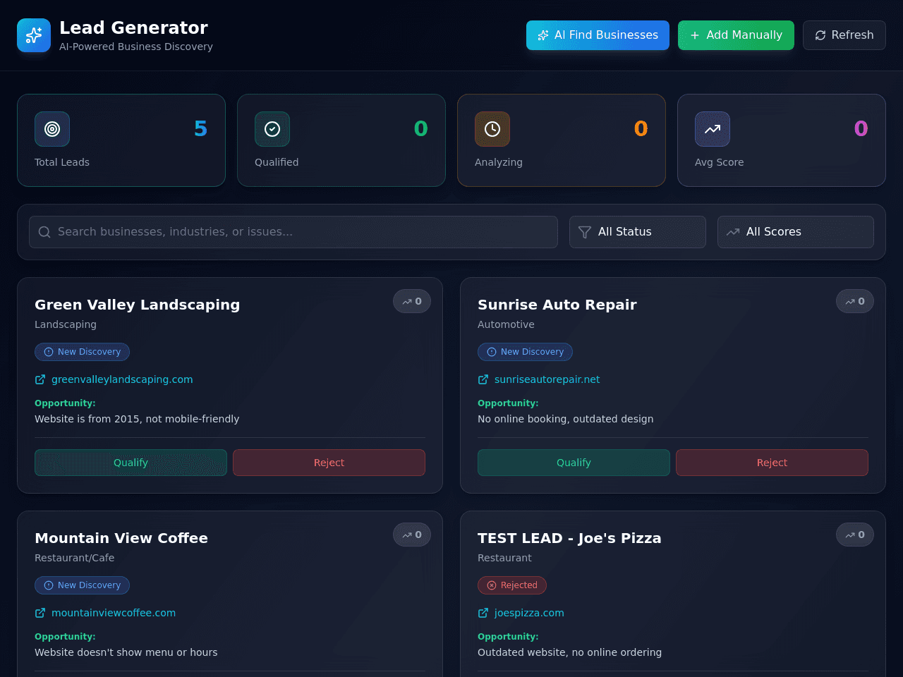 Lead Insight Dashboard