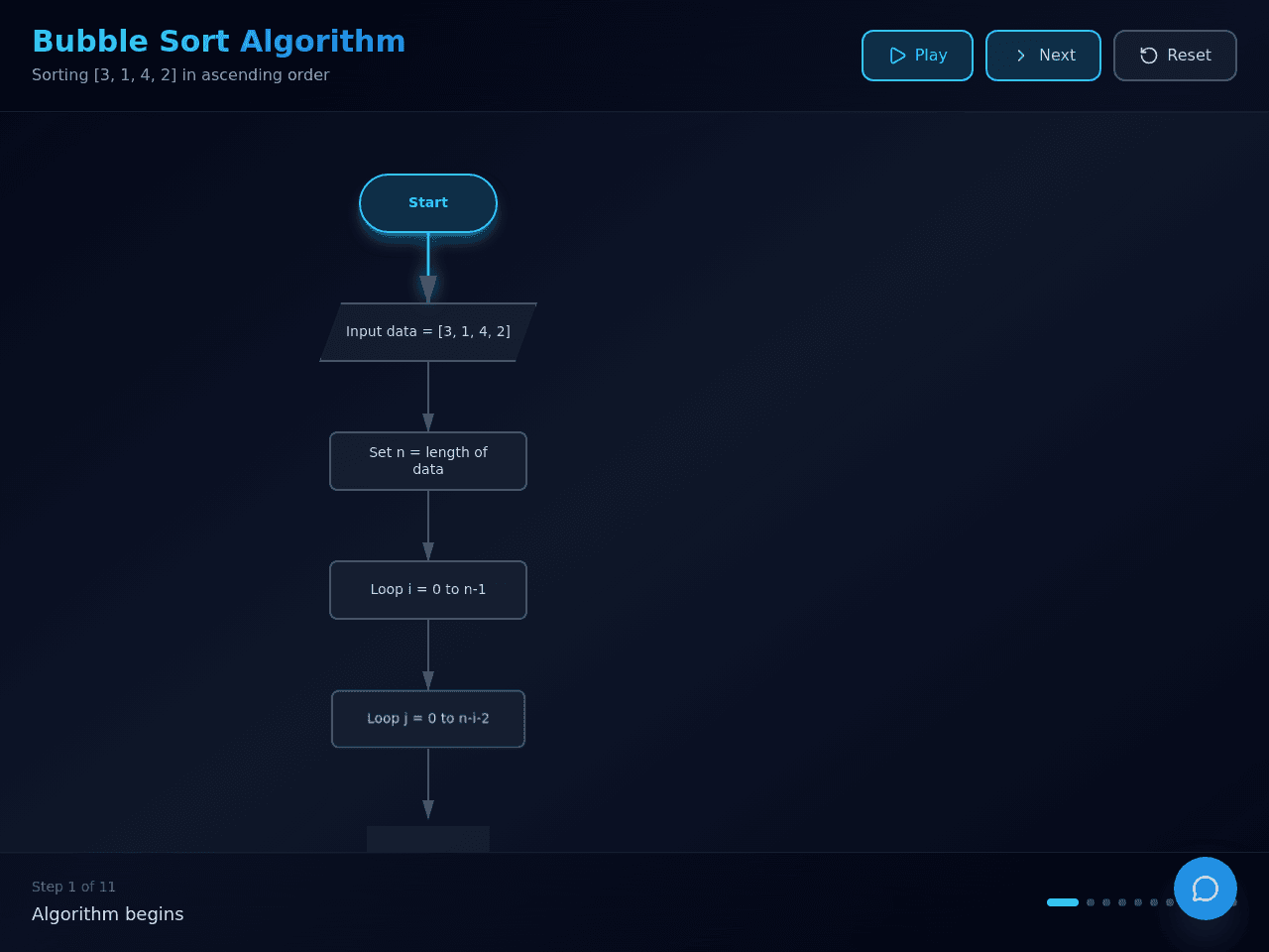 Sort Flow Studio