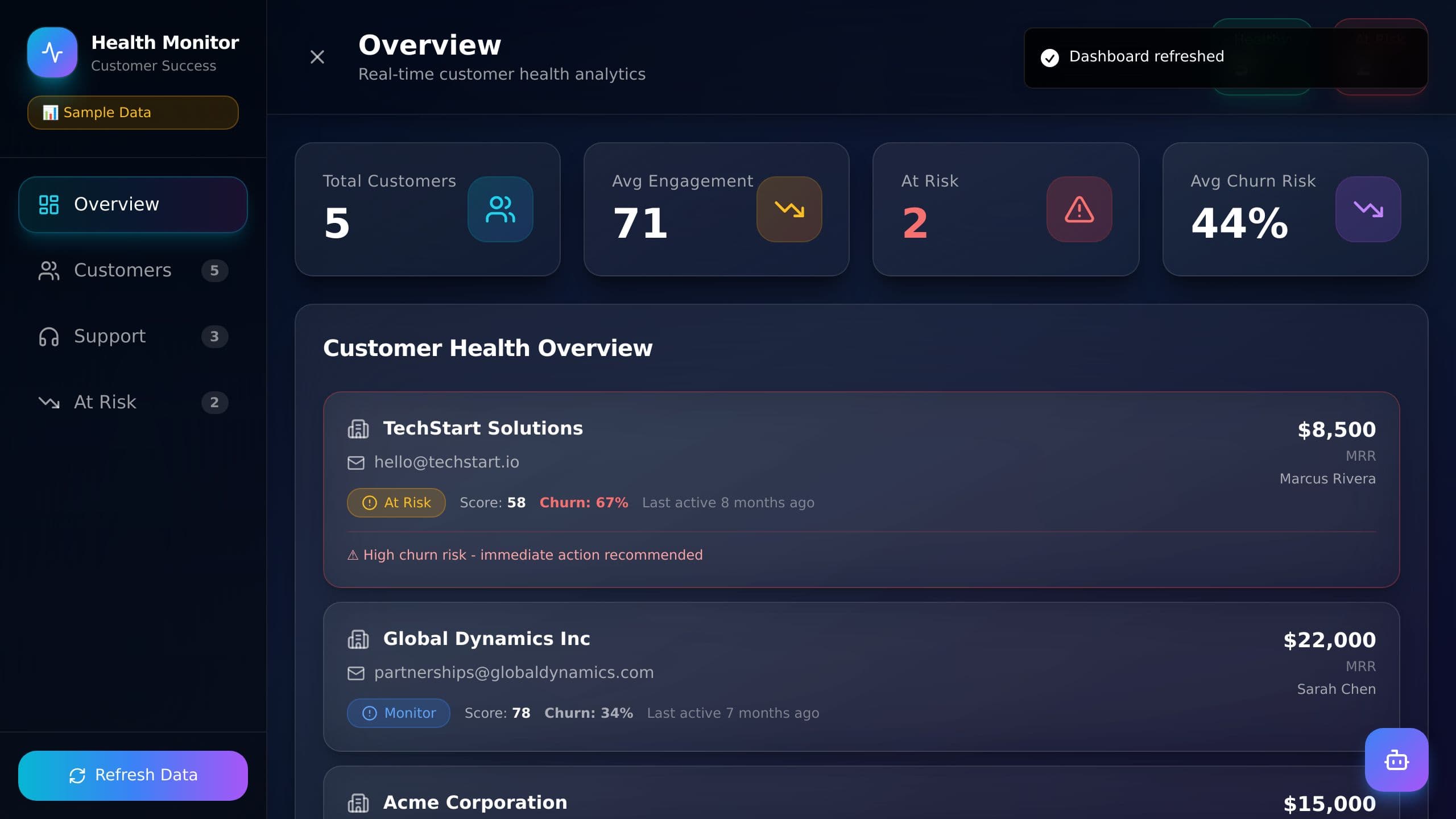 Customer health dashboard