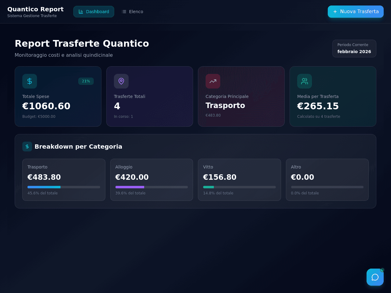 Report Builder Studio