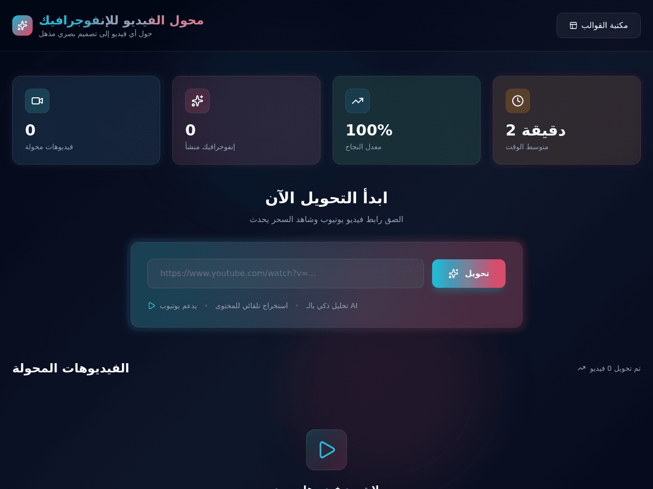 Video Infographic Studio