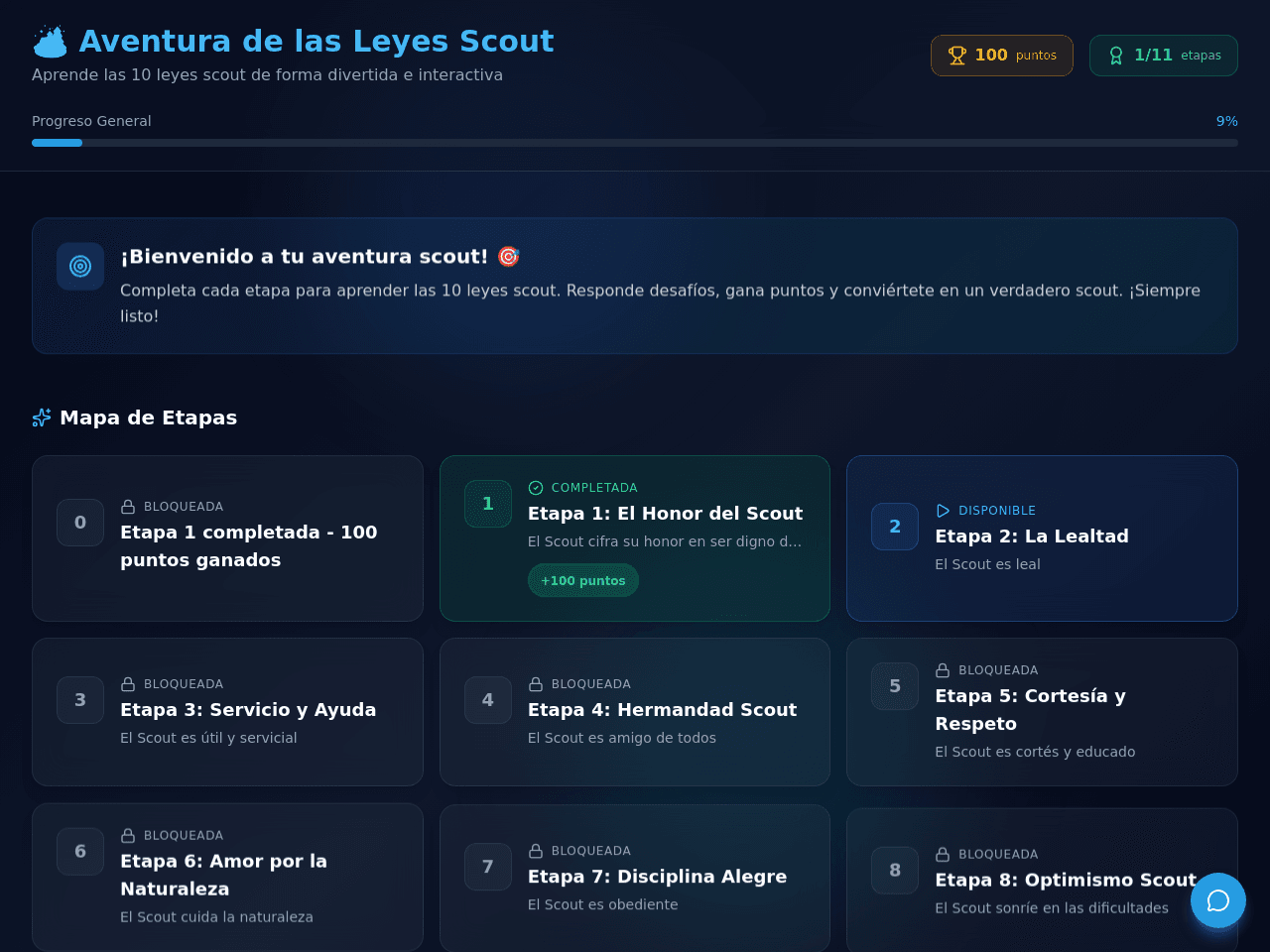 Scout Quest Journey