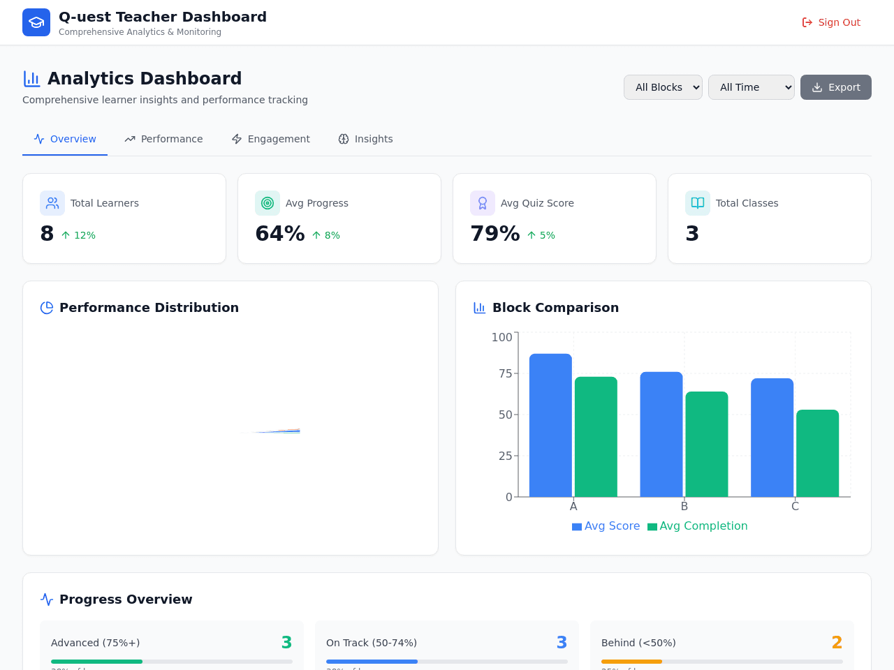Analytics Dashboard Studio