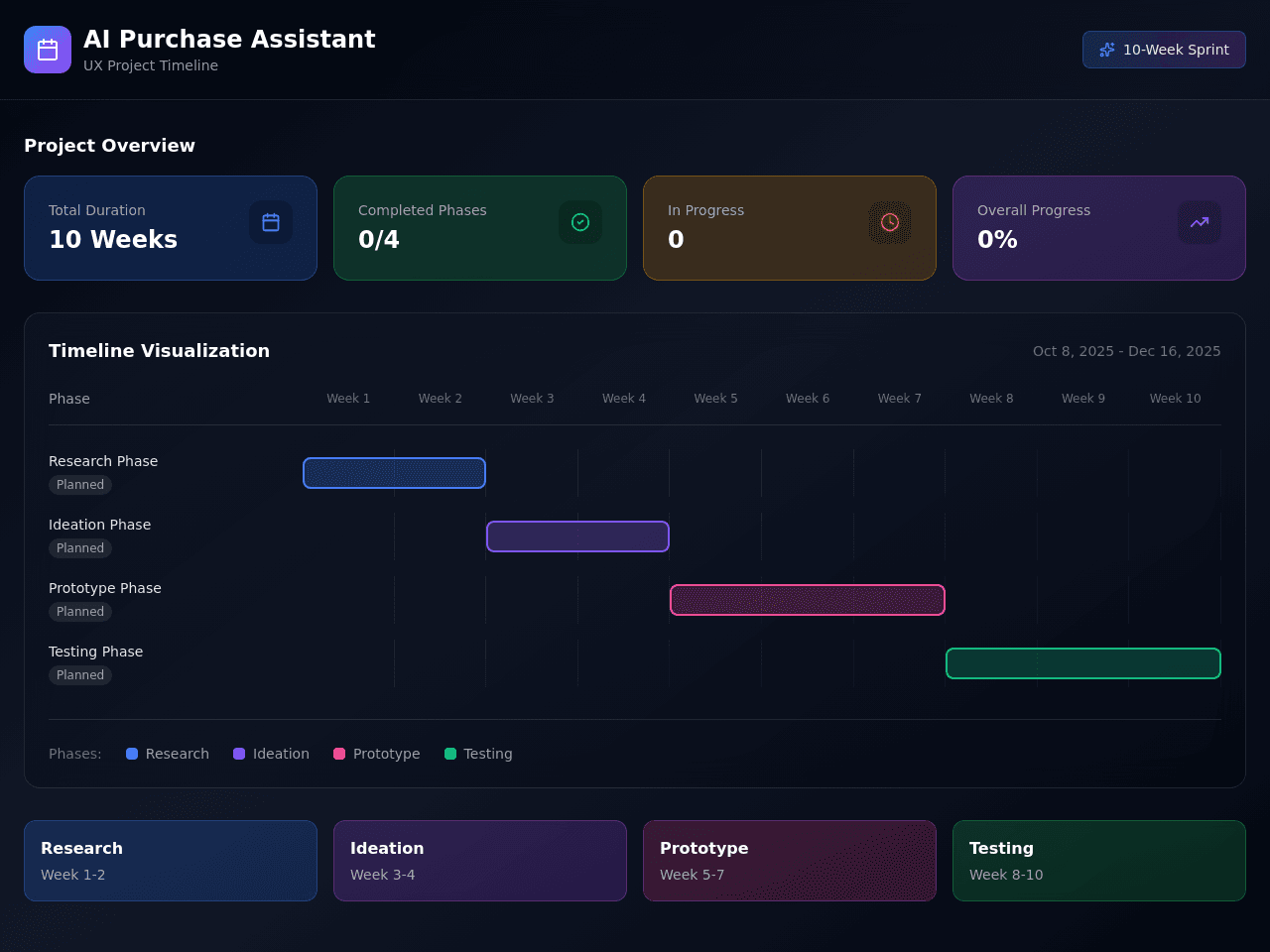 Project Timeline Studio