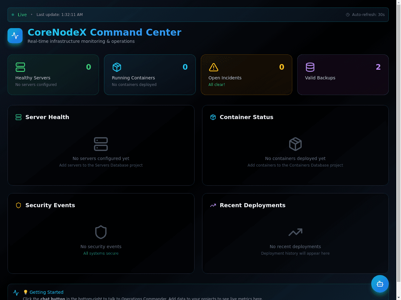 Vision Dashboard