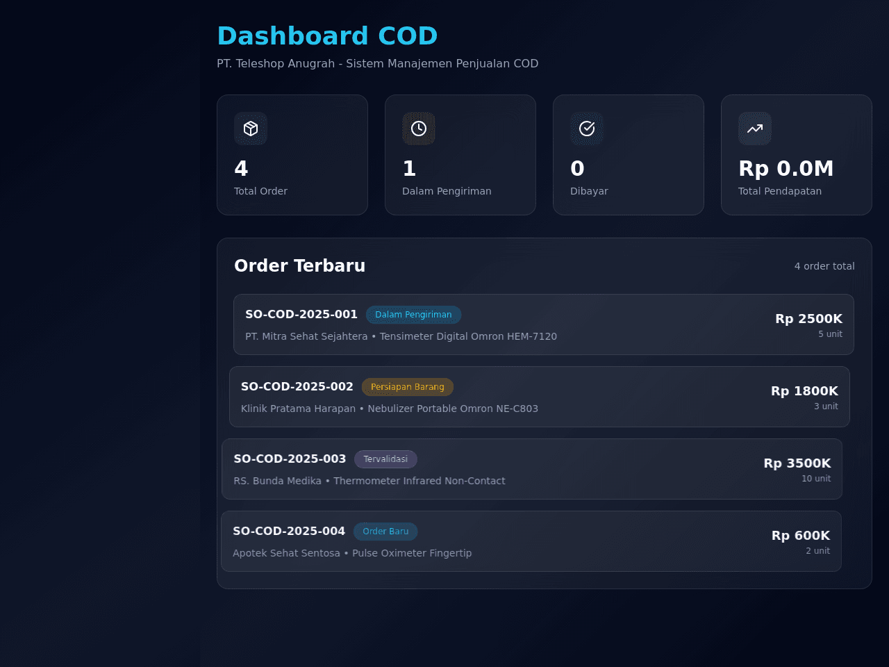 TeleShop COD Manager