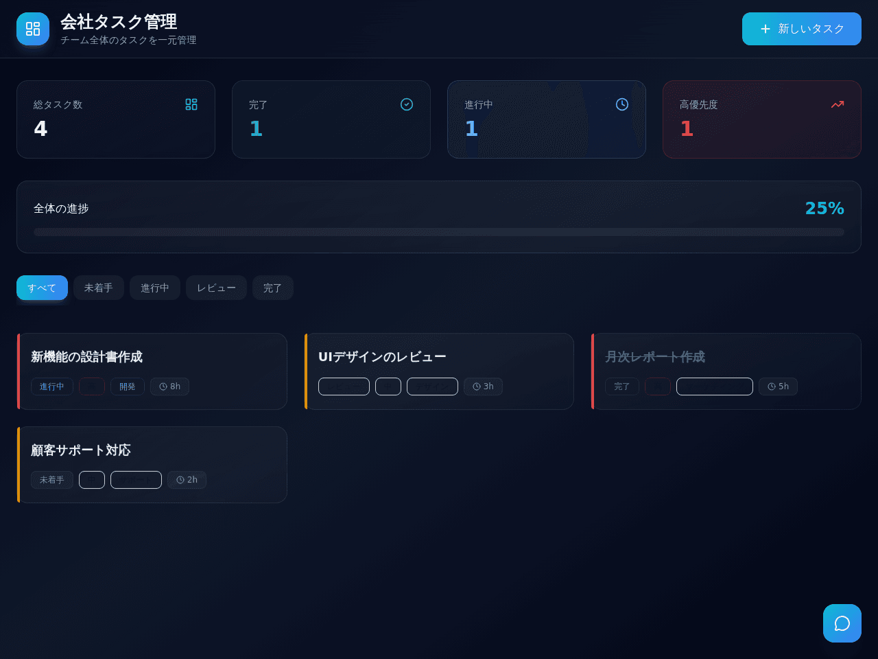 Task Manager Dashboard