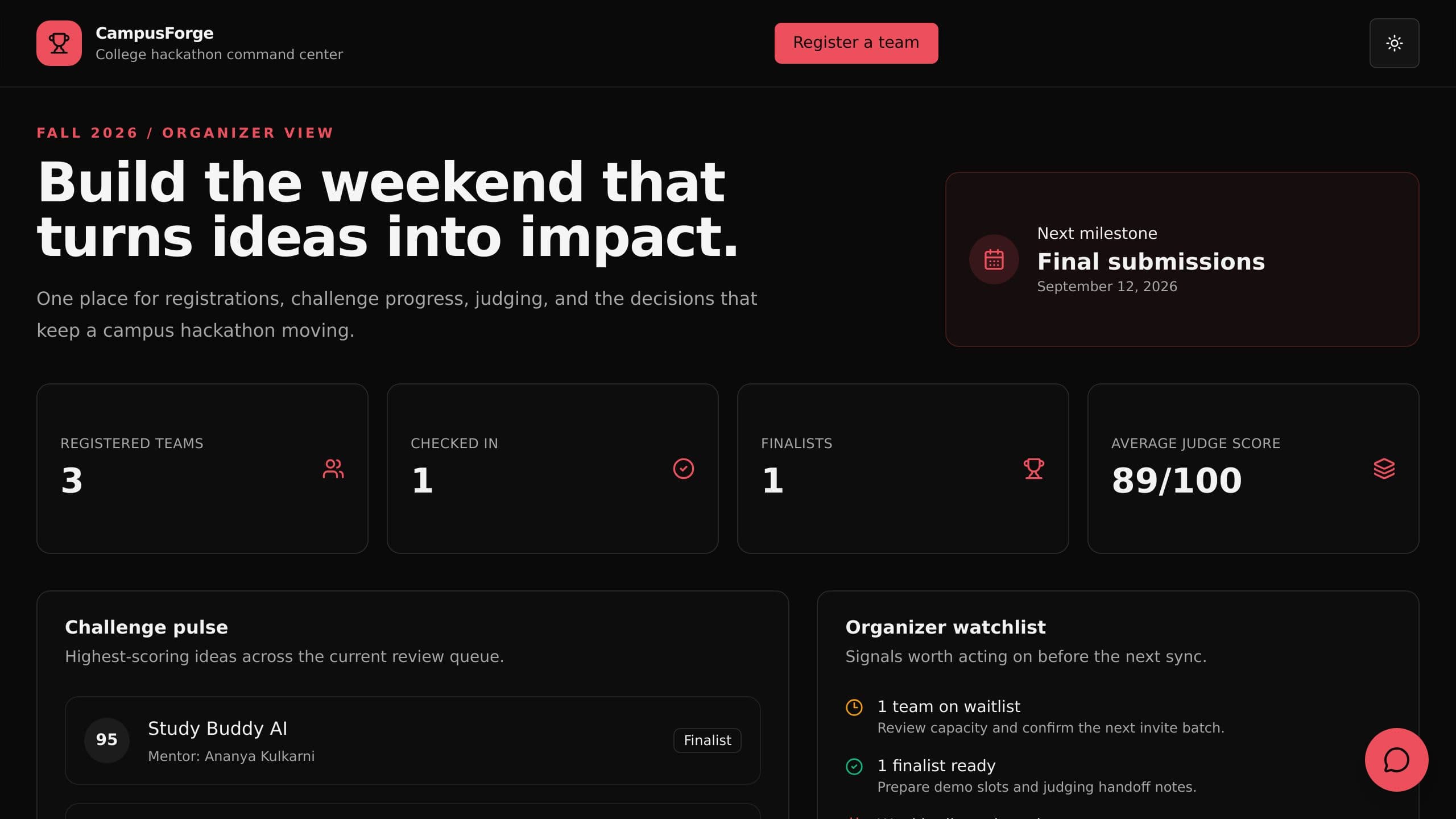 Hackathon Planner