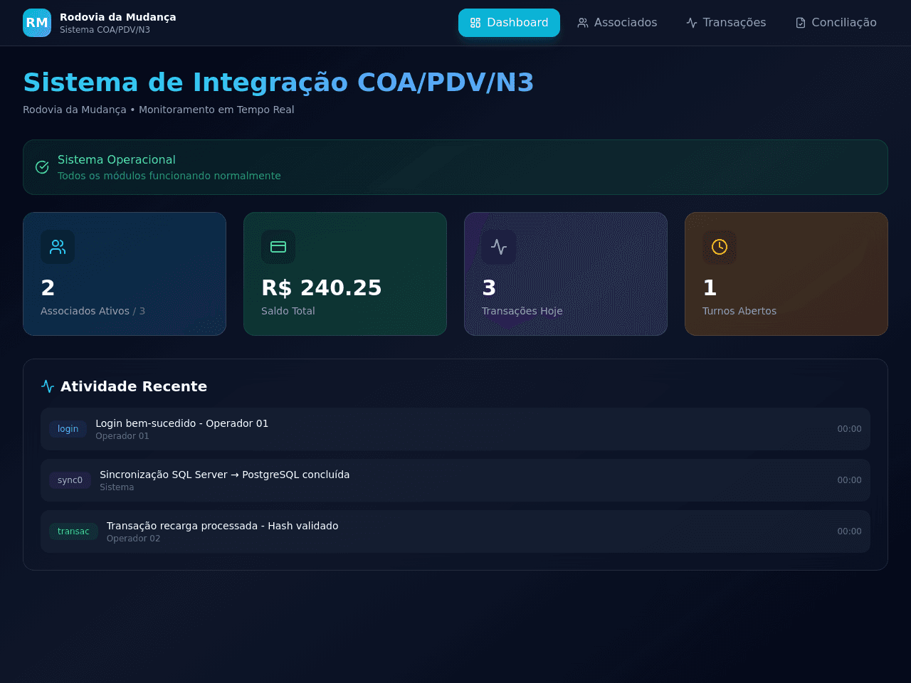 Integration Flow Studio