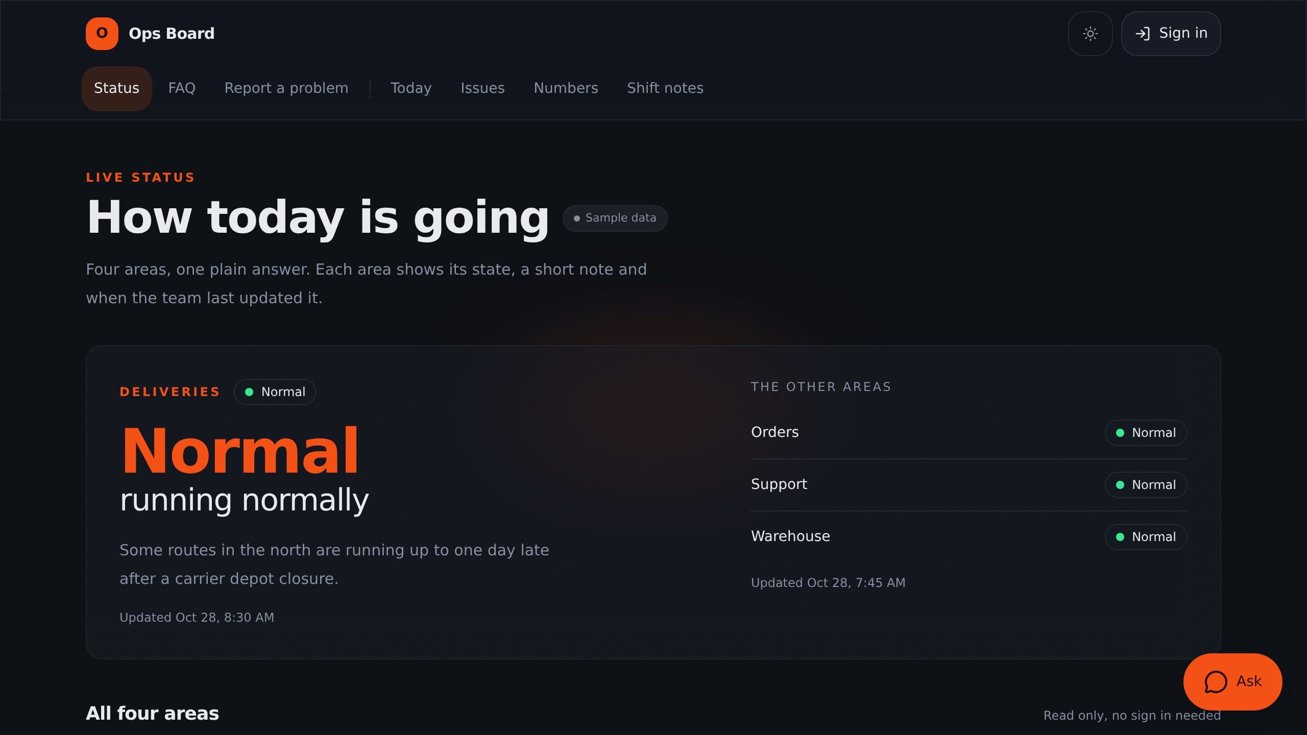 Operations Dashboard Software preview