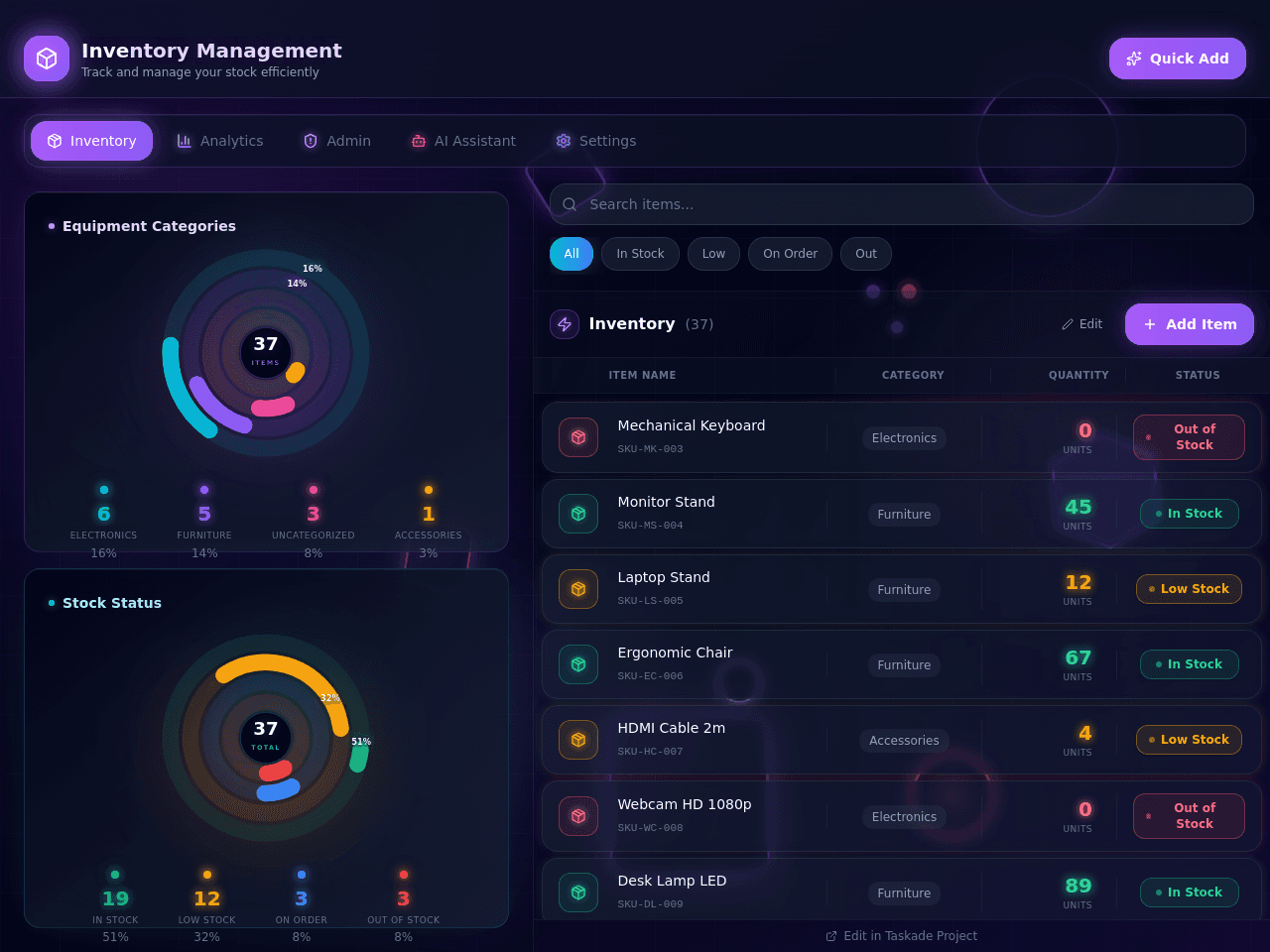 Inventory Management Dashboard Copy