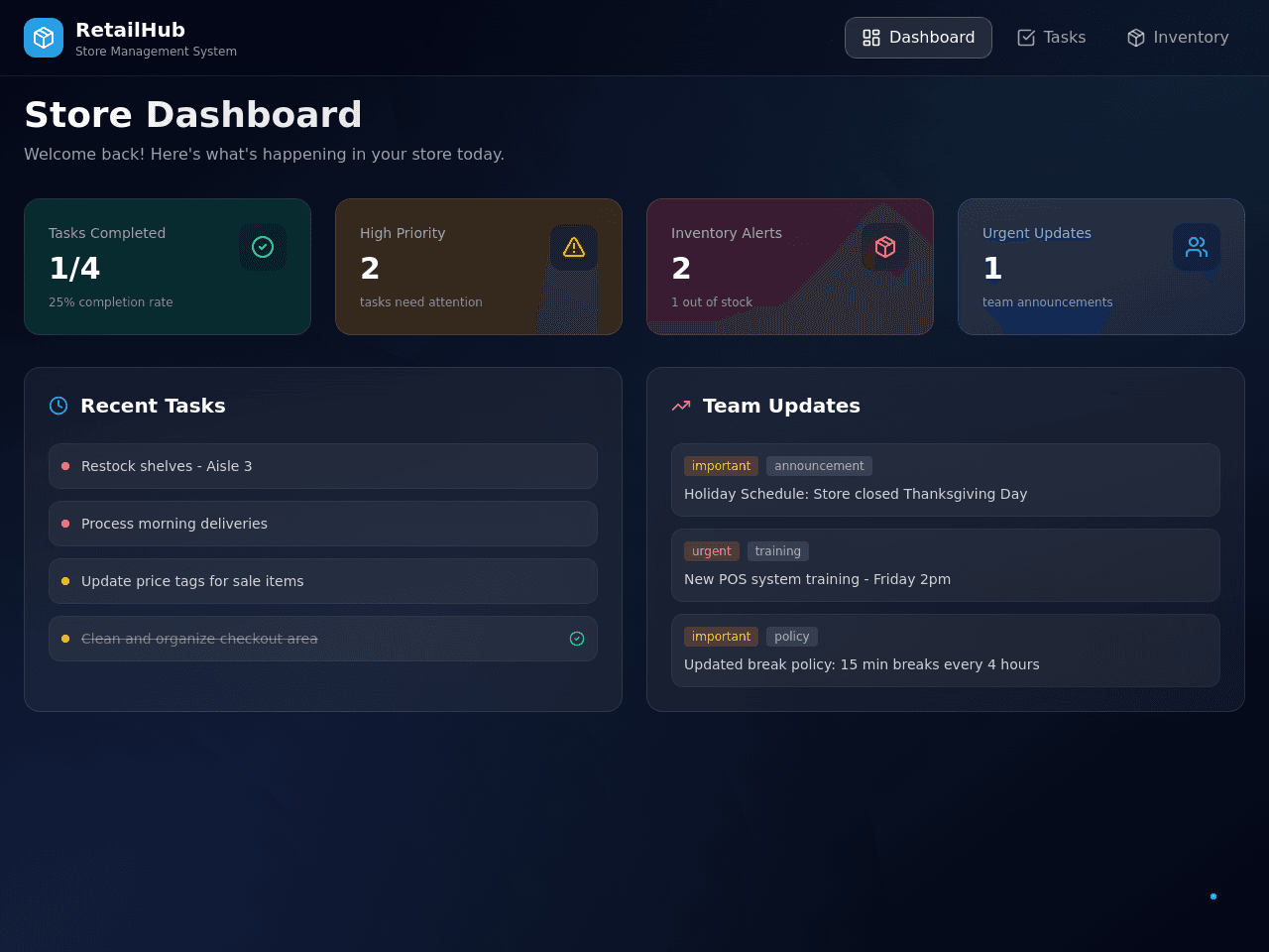 Retail Task Planner