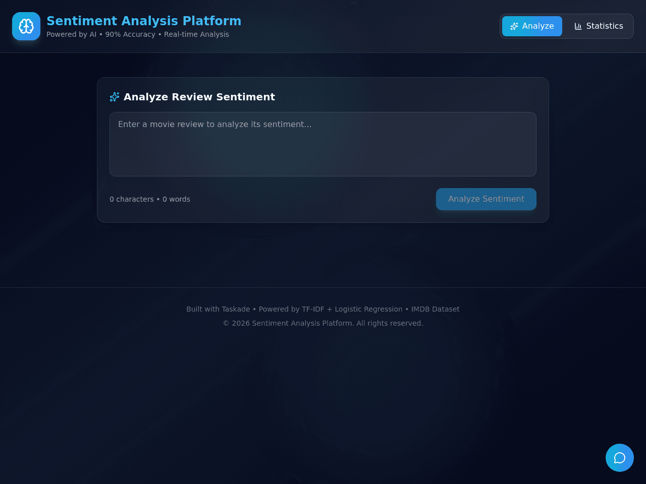 Sentiment Analysis Dashboard
