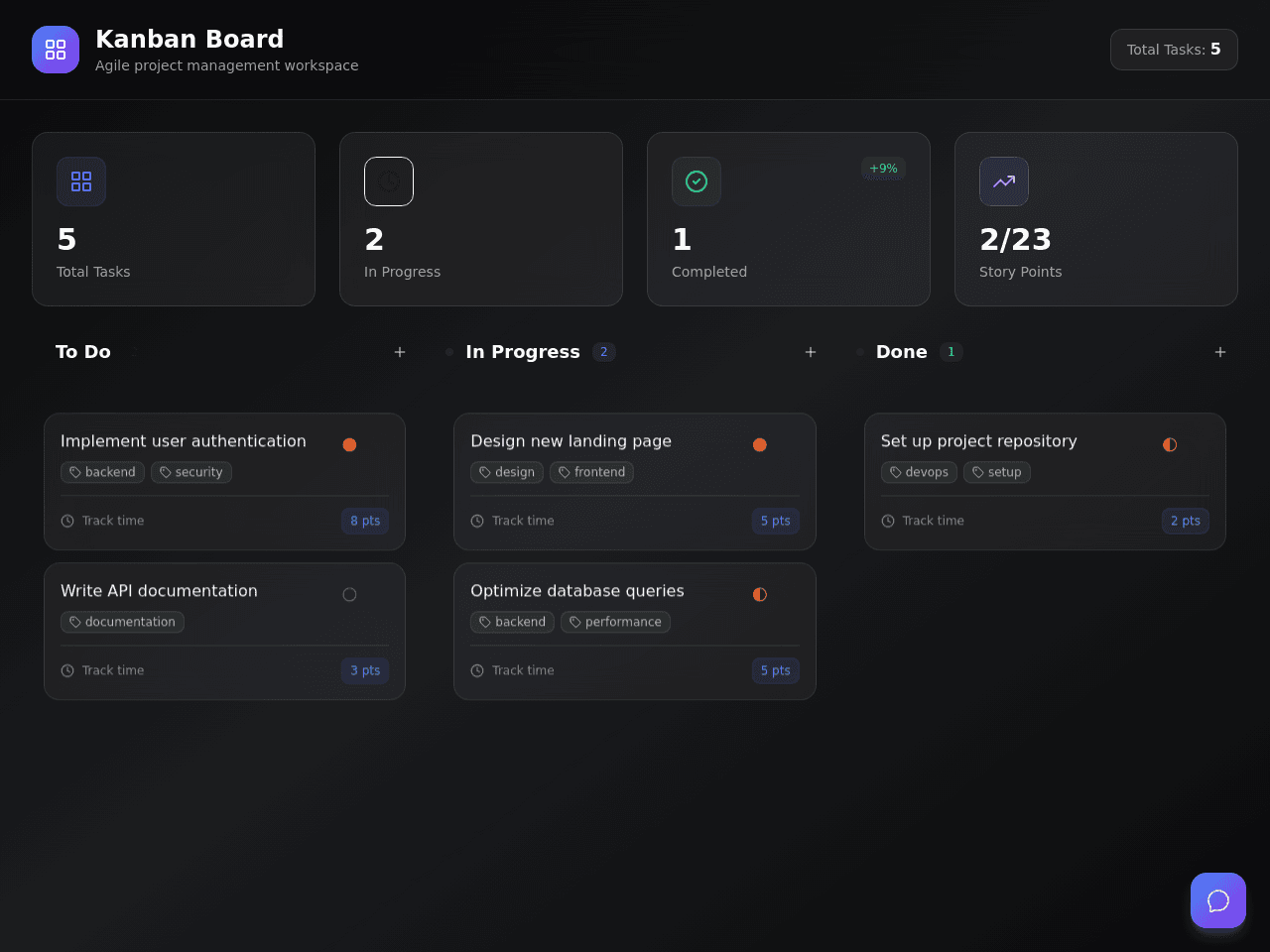 Kanban Flow Manager